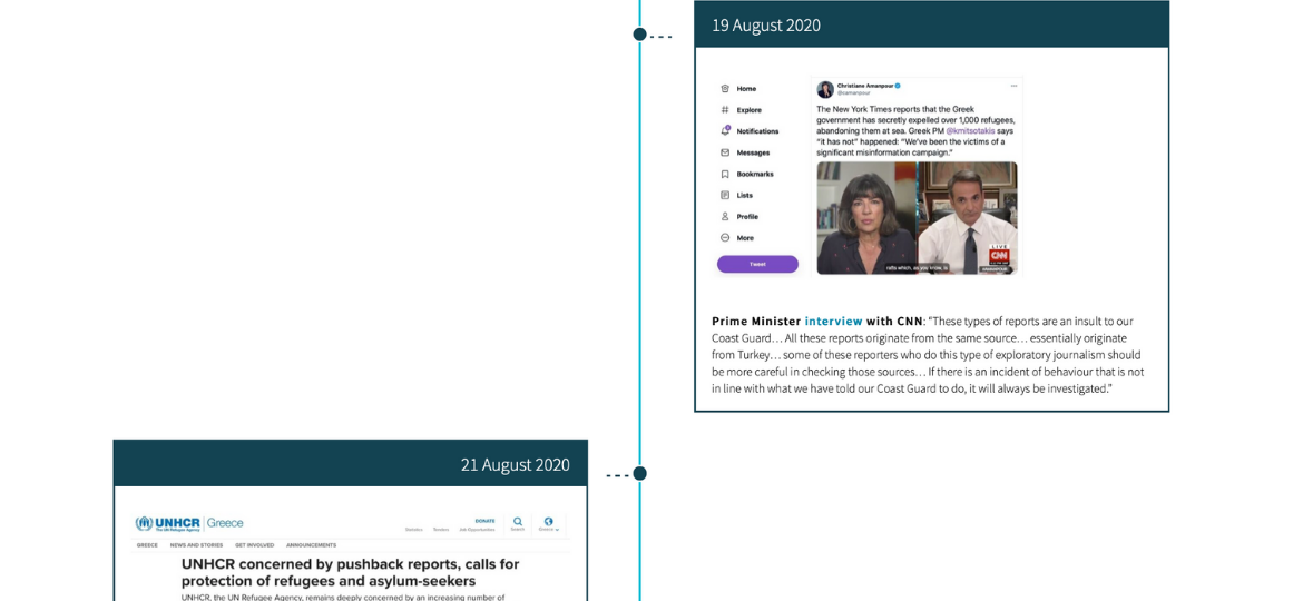 rsa timeline pushbacks - 2020 - official responses english