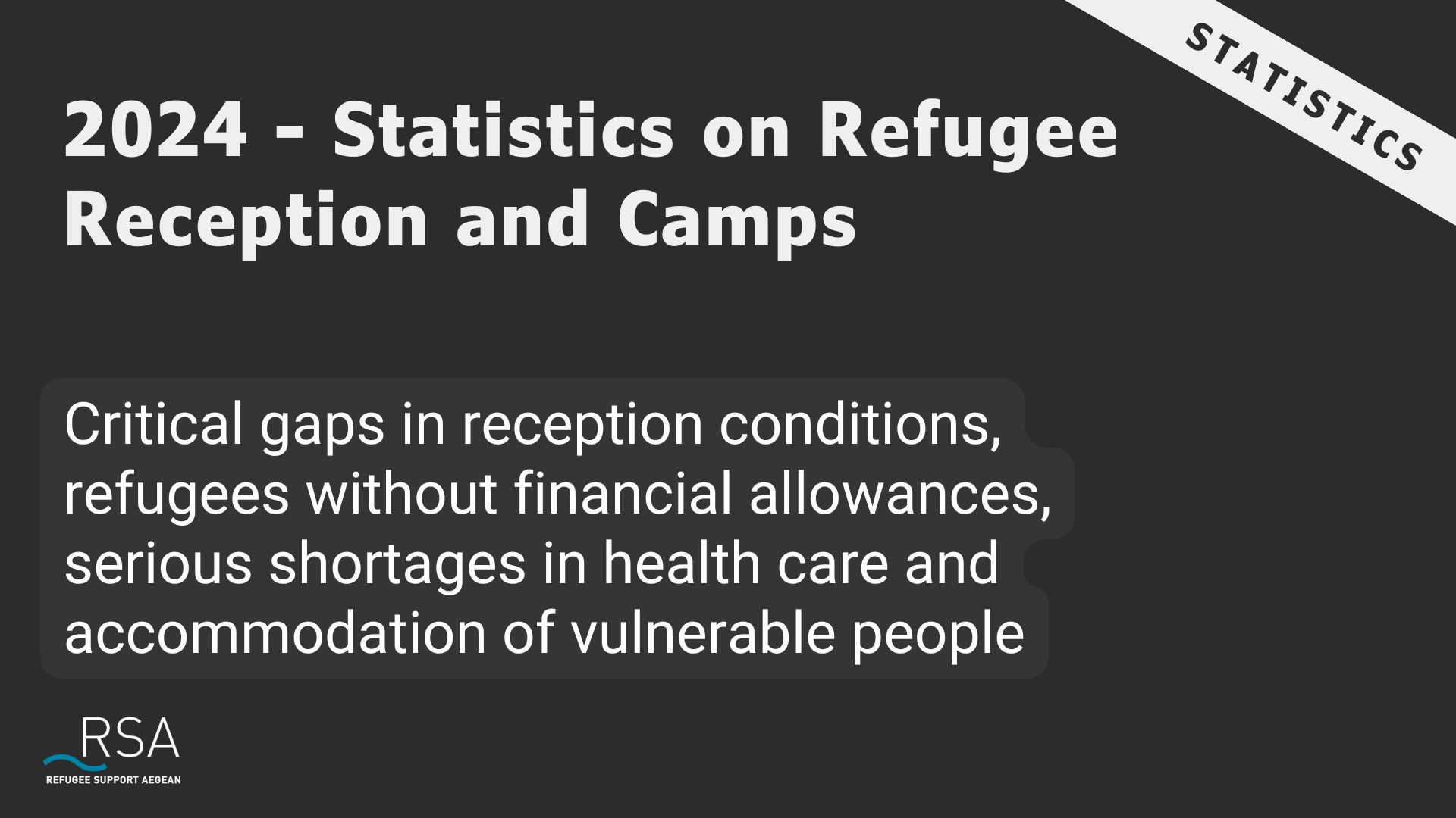 Statistics on Refugee Reception and Camps highlight: : Critical gaps in reception conditions, refugees without financial allowances, serious shortages in health care and accommodation of vulnerable people