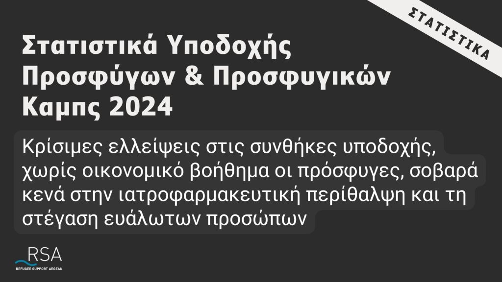 Τα στατιστικά υποδοχής προσφύγων για το 2024 αναδεικνύουν: Κρίσιμες ελλείψεις στις συνθήκες υποδοχής, χωρίς οικονομικό βοήθημα οι πρόσφυγες, σοβαρά κενά στην ιατροφαρμακευτική περίθαλψη και τη στέγαση ευάλωτων προσώπων