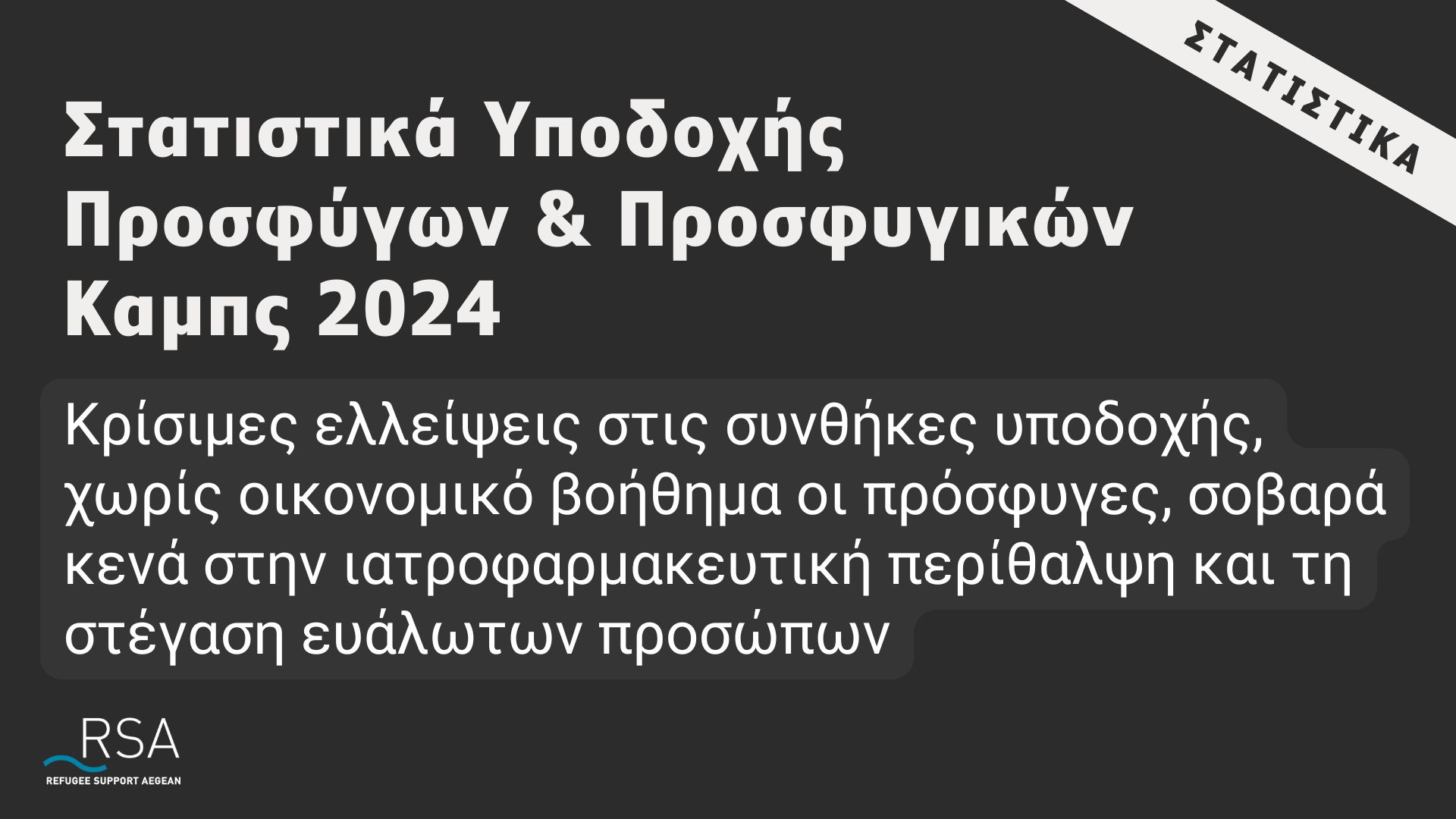 Τα στατιστικά υποδοχής προσφύγων για το 2024 αναδεικνύουν: Κρίσιμες ελλείψεις στις συνθήκες υποδοχής, χωρίς οικονομικό βοήθημα οι πρόσφυγες, σοβαρά κενά στην ιατροφαρμακευτική περίθαλψη και τη στέγαση ευάλωτων προσώπων
