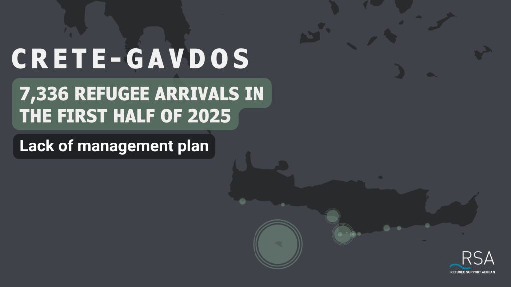 Mapping refugee arrivals in Crete
