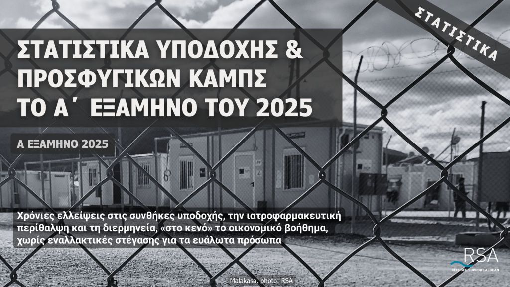 Στατιστικά πρώτου εξαμήνου 2025