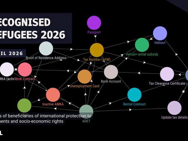 202604_RSA_Anagnorismenoi_en